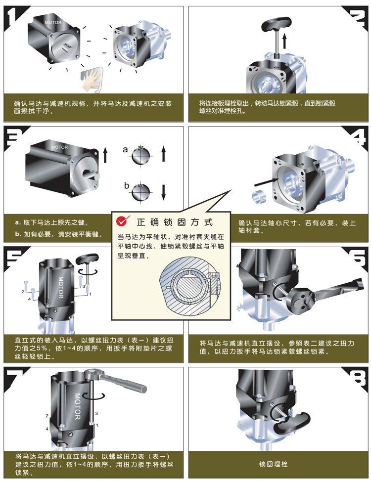 行星減速機與伺服電機安裝說明